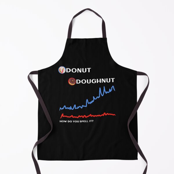 Item preview, Donut or donut! poll values designed and sold by vibeno1.