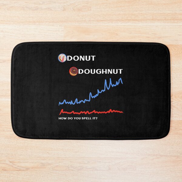 Item preview, Donut or donut! poll values designed and sold by vibeno1.