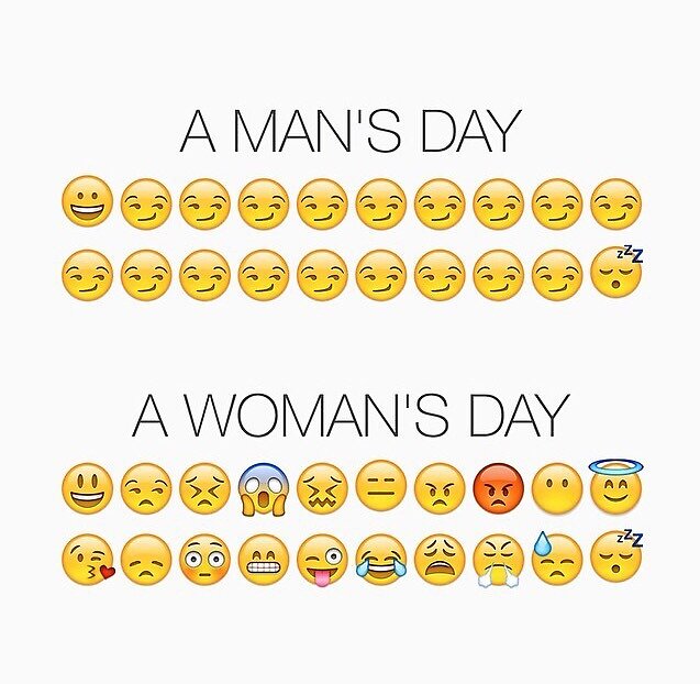 Kuvahaun tulos haulle a woman's day emoji