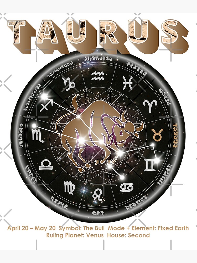 65 MCMLXV Taurus Zodiac Astrology Chart Poster