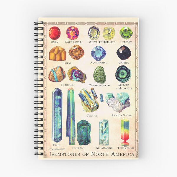 Item preview, Victorian Gemstones Chart designed and sold by BlossomCreative.