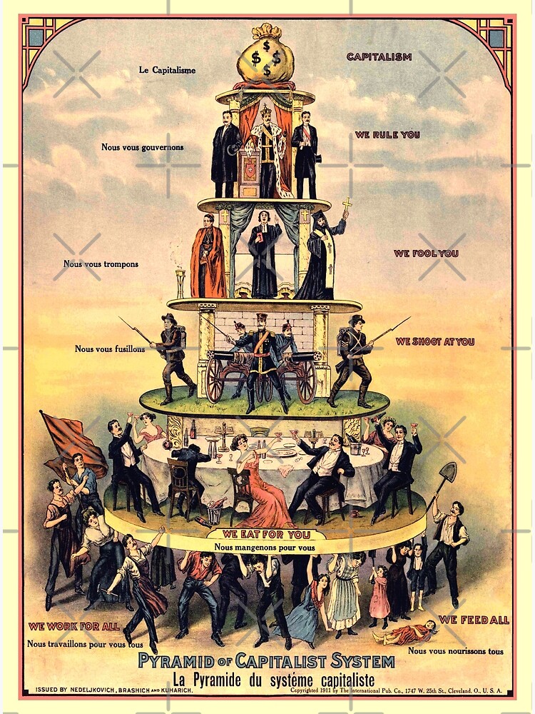 Disover Capitalist Pyramid Premium Matte Vertical Poster