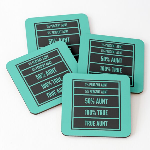 Item preview, 100;Percent True Aunt designed and sold by theworld2021.