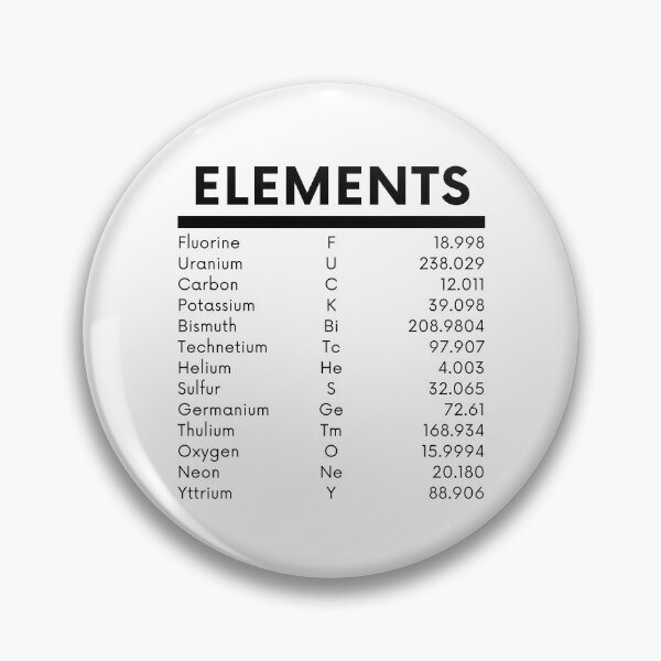 Item preview, Elements - Fluorine Uranium Carbon Potassium Bismuth Technetium Helium Sulfur Germanium Thulium Oxygen Neon Yttrium designed and sold by sam1special.
