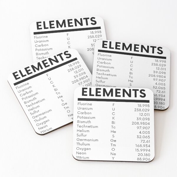 Item preview, Elements - Fluorine Uranium Carbon Potassium Bismuth Technetium Helium Sulfur Germanium Thulium Oxygen Neon Yttrium designed and sold by sam1special.