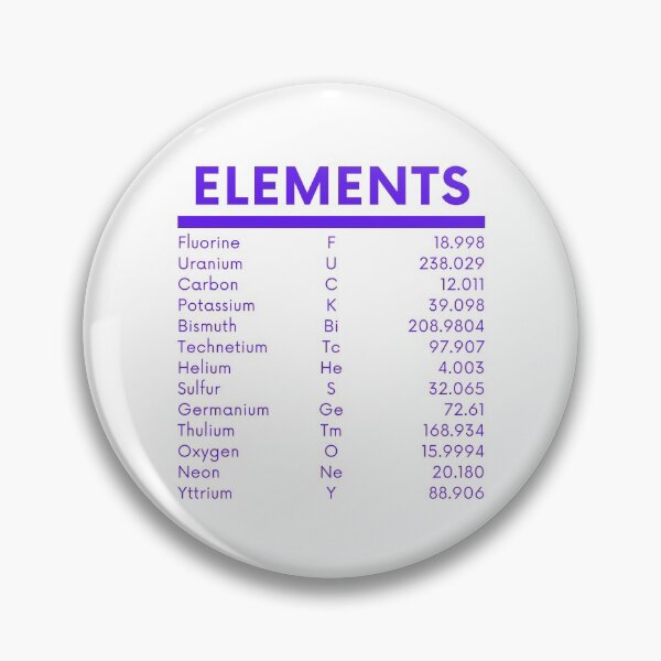 Item preview, Elements - Fluorine Uranium Carbon Potassium Bismuth Technetium Helium Sulfur Germanium Thulium Oxygen Neon Yttrium designed and sold by sam1special.