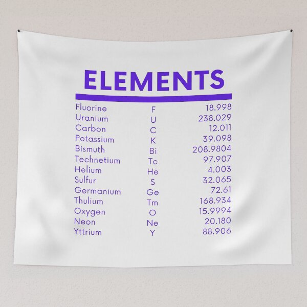 Item preview, Elements - Fluorine Uranium Carbon Potassium Bismuth Technetium Helium Sulfur Germanium Thulium Oxygen Neon Yttrium designed and sold by sam1special.