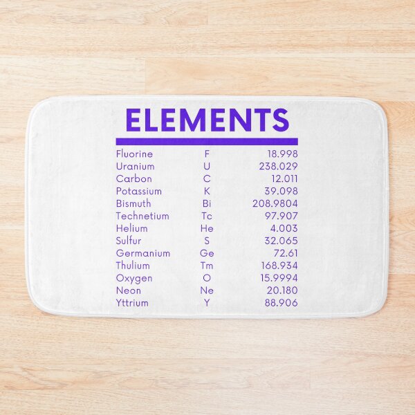 Item preview, Elements - Fluorine Uranium Carbon Potassium Bismuth Technetium Helium Sulfur Germanium Thulium Oxygen Neon Yttrium designed and sold by sam1special.