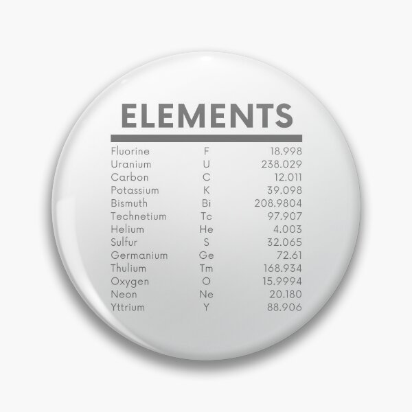 Item preview, Elements - Fluorine Uranium Carbon Potassium Bismuth Technetium Helium Sulfur Germanium Thulium Oxygen Neon Yttrium designed and sold by sam1special.