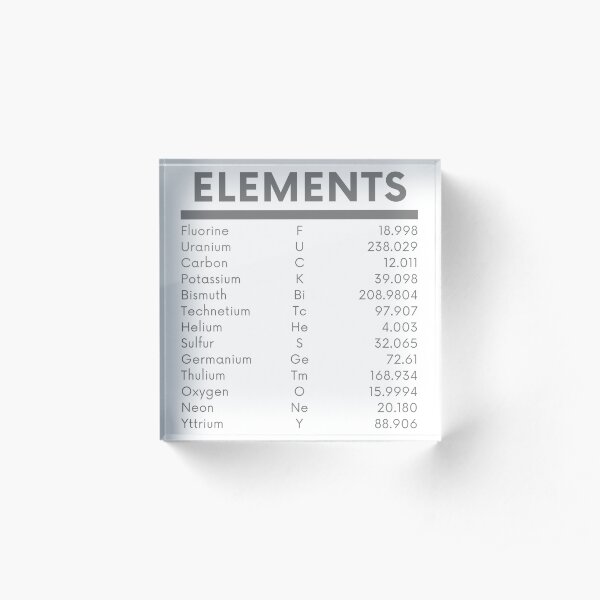 Fluorine Uranium Potassium Yttrium Oxygen Uranium Gifts & Merchandise ...
