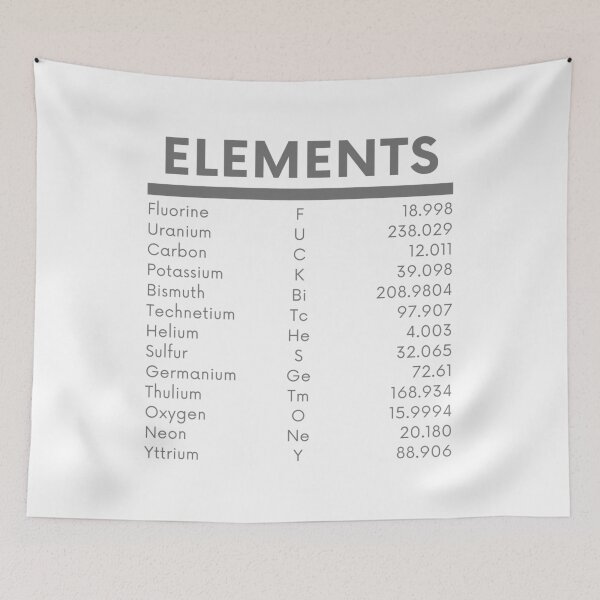 Item preview, Elements - Fluorine Uranium Carbon Potassium Bismuth Technetium Helium Sulfur Germanium Thulium Oxygen Neon Yttrium designed and sold by sam1special.