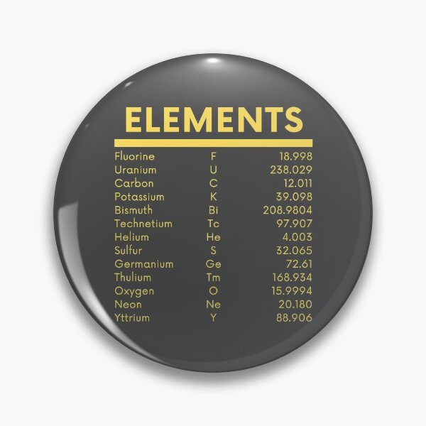 Item preview, Elements - Fluorine Uranium Carbon Potassium Bismuth Technetium Helium Sulfur Germanium Thulium Oxygen Neon Yttrium designed and sold by sam1special.