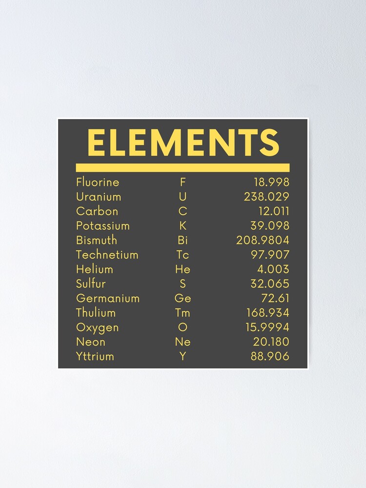 "Elements Fluorine Uranium Carbon Potassium Bismuth Helium Sulfur Germanium Thulium