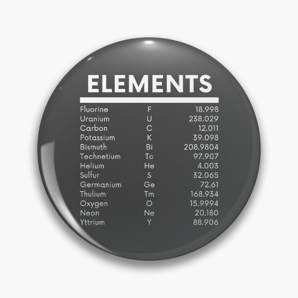 Item preview, Elements - Fluorine Uranium Carbon Potassium Bismuth Technetium Helium Sulfur Germanium Thulium Oxygen Neon Yttrium designed and sold by sam1special.