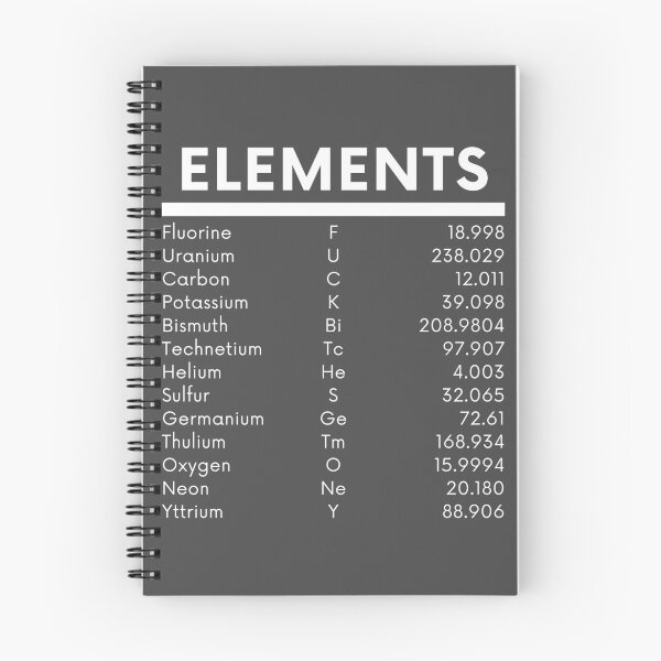 Item preview, Elements - Fluorine Uranium Carbon Potassium Bismuth Technetium Helium Sulfur Germanium Thulium Oxygen Neon Yttrium designed and sold by sam1special.