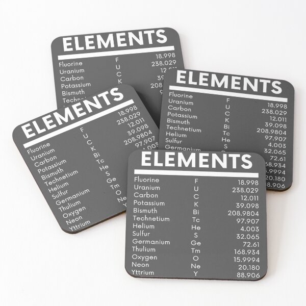 Item preview, Elements - Fluorine Uranium Carbon Potassium Bismuth Technetium Helium Sulfur Germanium Thulium Oxygen Neon Yttrium designed and sold by sam1special.