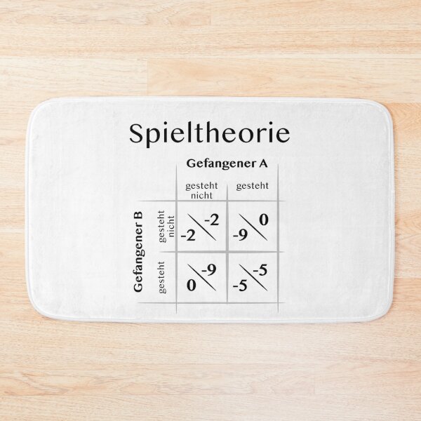 Item preview, Game Theory - Prisoner's Dilemma german designed and sold by OVMEngemann.