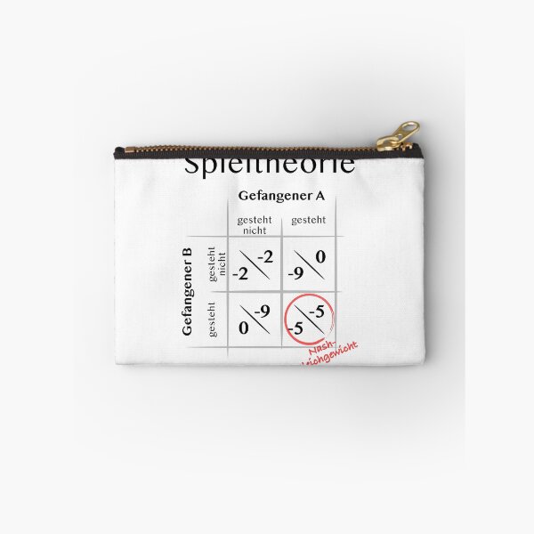 Item preview, Game Theory - Nash equilibrium german designed and sold by OVMEngemann.