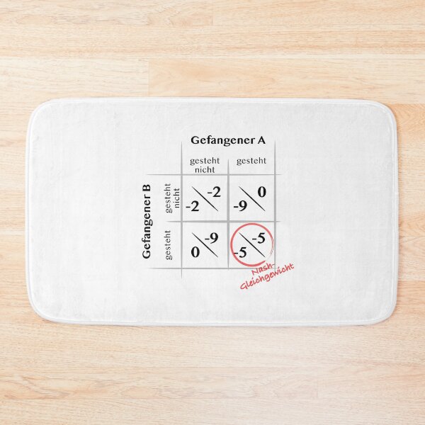 Item preview, Prisoner's dilemma with Nash equilibrium german designed and sold by OVMEngemann.