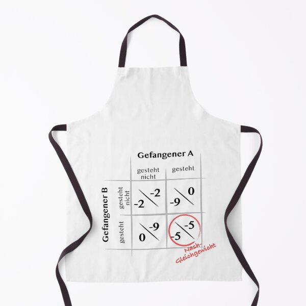 Item preview, Prisoner's dilemma with Nash equilibrium german designed and sold by OVMEngemann.