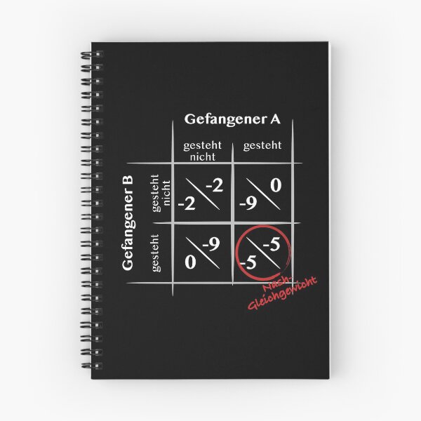 Item preview, Prisoner's dilemma with Nash equilibrium german light designed and sold by OVMEngemann.