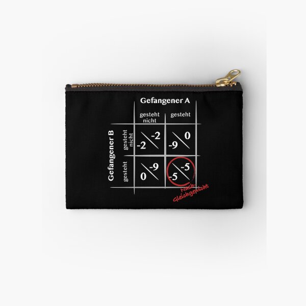 Item preview, Prisoner's dilemma with Nash equilibrium german light designed and sold by OVMEngemann.