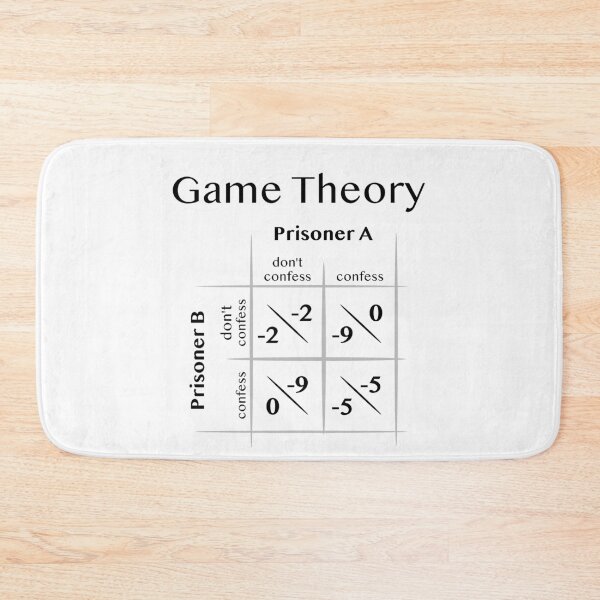 Item preview, Game Theory - Prisoner's Dilemma designed and sold by OVMEngemann.