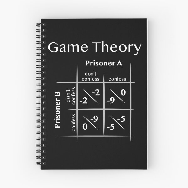 Item preview, Game Theory - Prisoner's Dilemma light designed and sold by OVMEngemann.