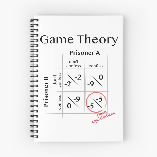 Item preview, Game Theory - Nash equilibrium designed and sold by OVMEngemann.