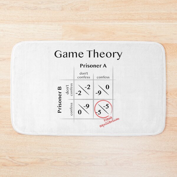 Item preview, Game Theory - Nash equilibrium designed and sold by OVMEngemann.