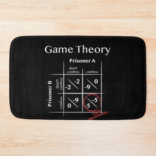 Item preview, Game Theory - Nash equilibrium light designed and sold by OVMEngemann.