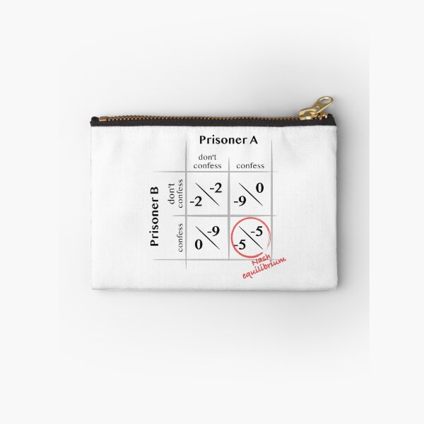 Item preview, Prisoner's dilemma with Nash equilibrium designed and sold by OVMEngemann.