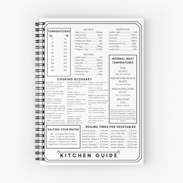 Item preview, Kitchen Guide designed and sold by Robinhatesyou.