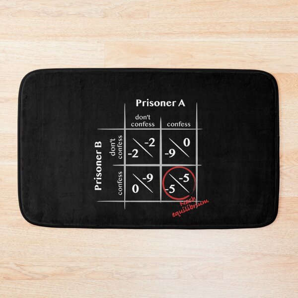 Item preview, Prisoner's dilemma with Nash equilibrium light designed and sold by OVMEngemann.