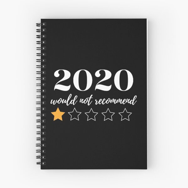 Item preview, would not recommend 2020 designed and sold by Zaibo.