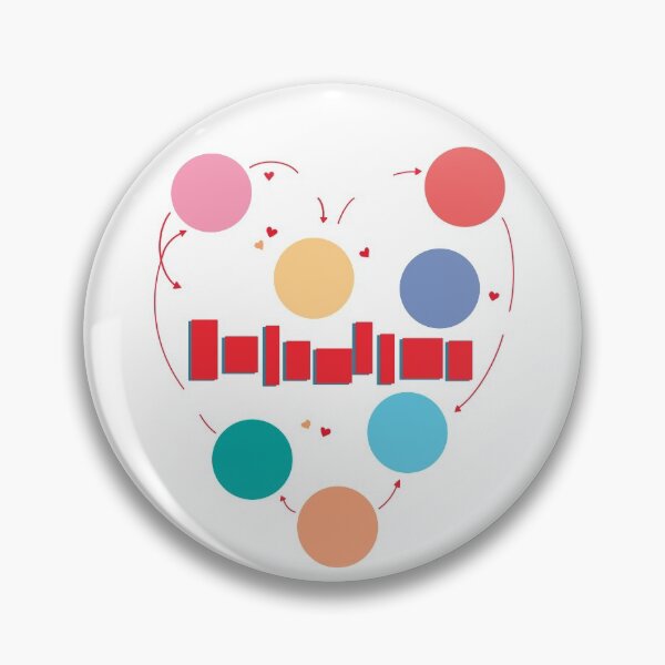 Item preview, Falsettos Minimalist / Abstract Poster  designed and sold by odetospace.