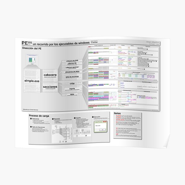 PE101 Spanish: un recorrido por los ejecutables de windows Poster