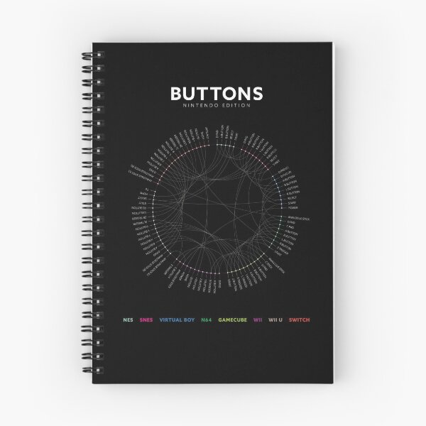 Item preview, Gaming Buttons designed and sold by the50ftsnail.