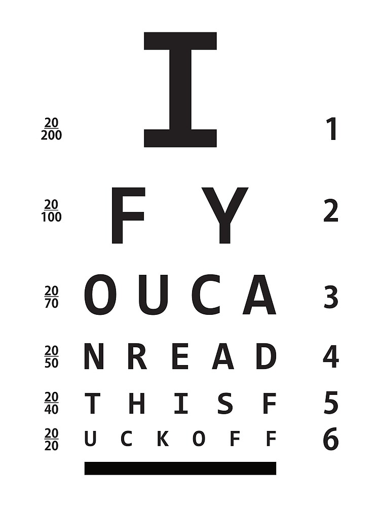 Snellen Eye Chart Posters  Eye test chart, Eye chart, Eye chart art