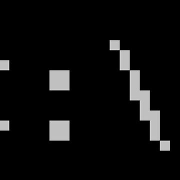 Artwork thumbnail, Windows Command Prompt by tshirtsfordays