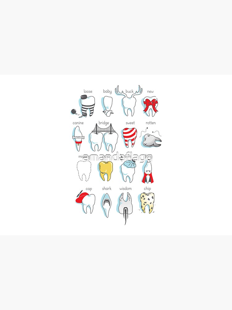 Dental Definitions by amandaflagg