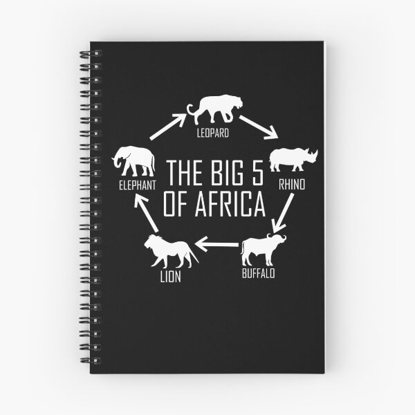 Item preview, Big Five Game from Africa designed and sold by TeeZoneZtore.