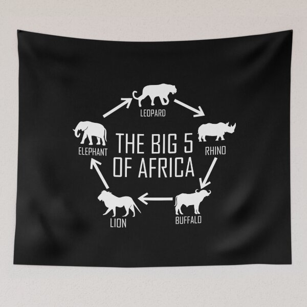Item preview, Big Five Game from Africa designed and sold by TeeZoneZtore.