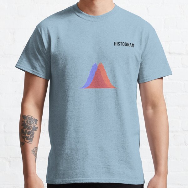 histogram shirt