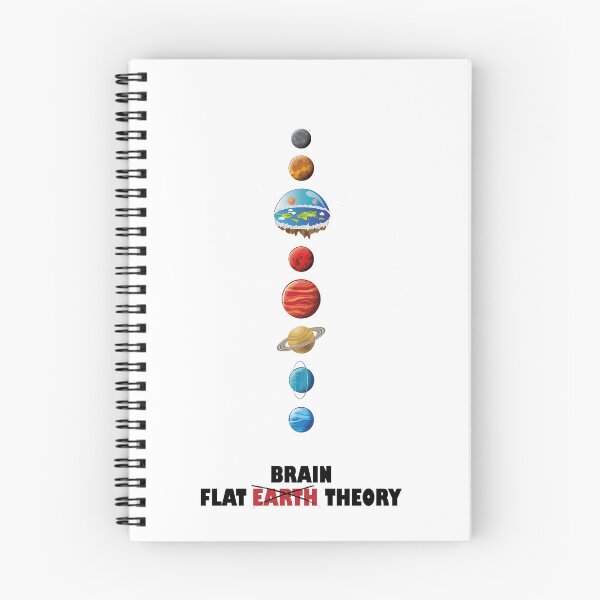 Item preview,  FLAT EARTH THEORY designed and sold by Giordano1996-.