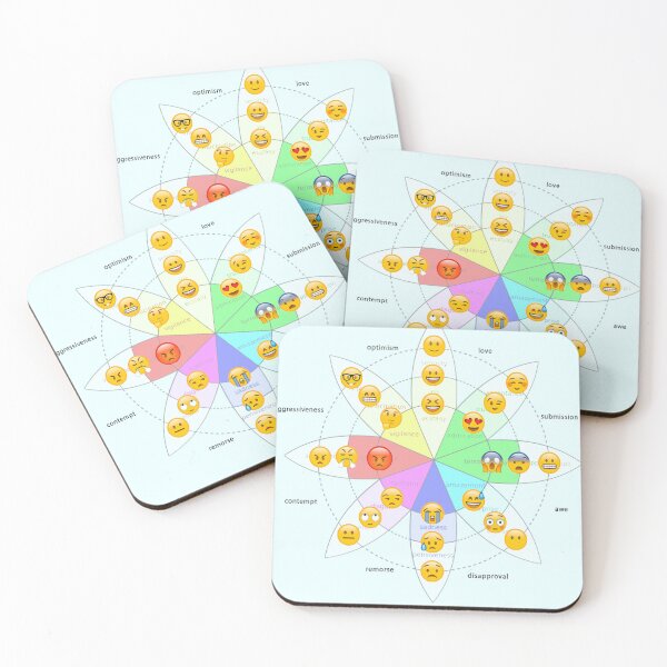 Item preview, Wheel of emotions -emoji version designed and sold by SidTastic .