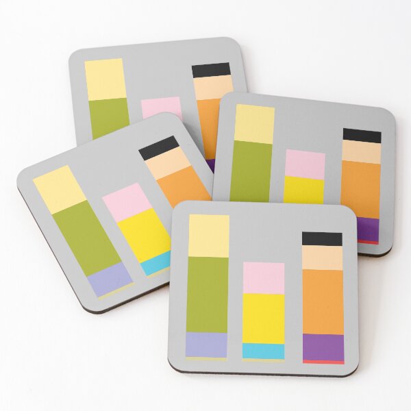 Item preview, Ed Edd n Eddy Minimalist Art designed and sold by MoLecULaR-biO.