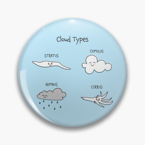 Item preview, Cloud Types designed and sold by spaceyJC.