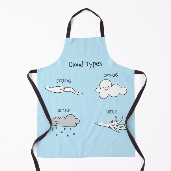 Item preview, Cloud Types designed and sold by spaceyJC.