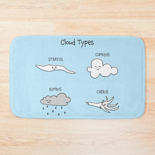 Item preview, Cloud Types designed and sold by spaceyJC.